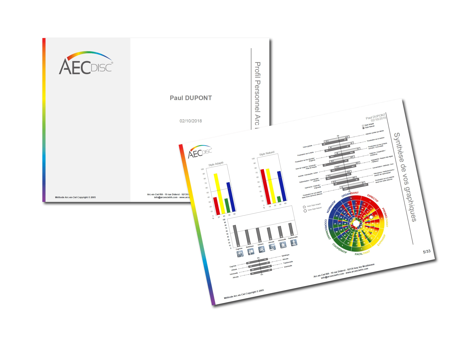aec-disc-profils-min
