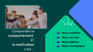 Comprendre Équipe DISC SPRANGER
